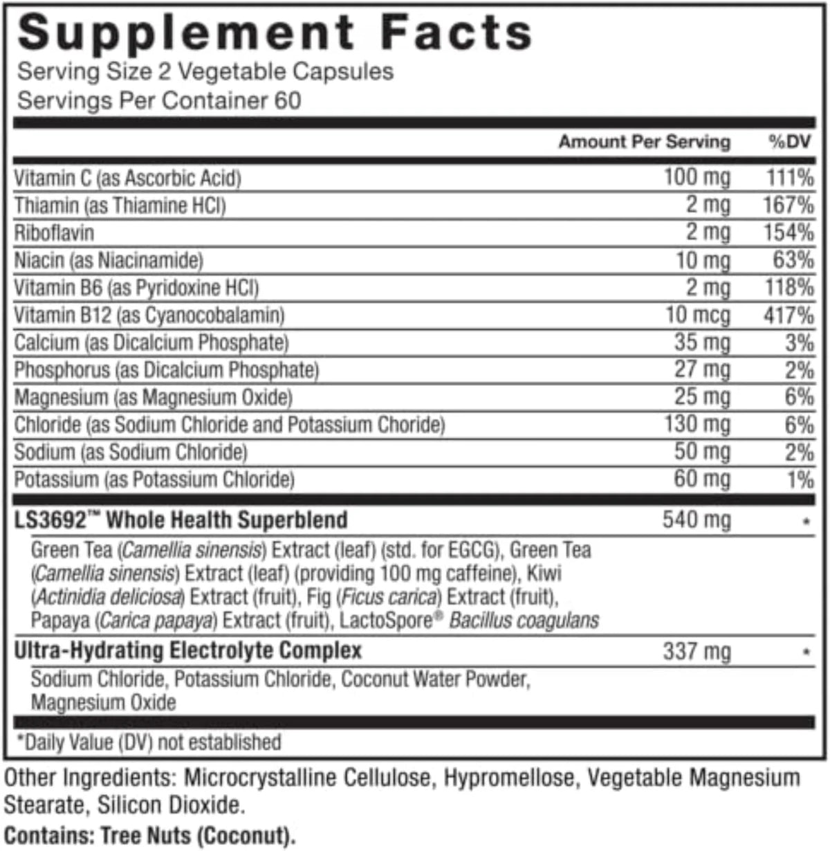 Probioslim Weight Loss Probiotic Supplement