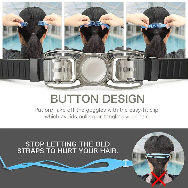 Swimming Goggles for Men & Women - Anti-Fog UV Protection, Waterproof